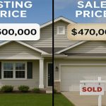 How Does Home Listing Price Differ From Sale Price? Comparison of Home Listing Price and Sale Price