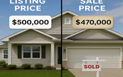 How Does Home Listing Price Differ From Sale Price?